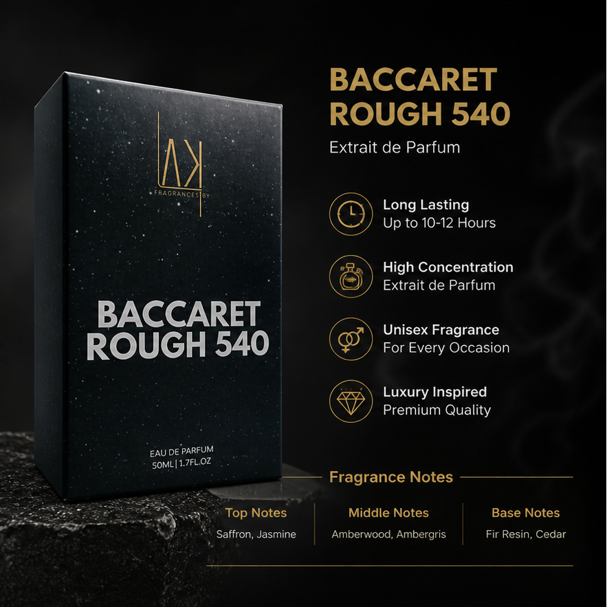 Fragrances by AK – Baccarat Rouge 540 Impression Perfume for Unisex (50ml)