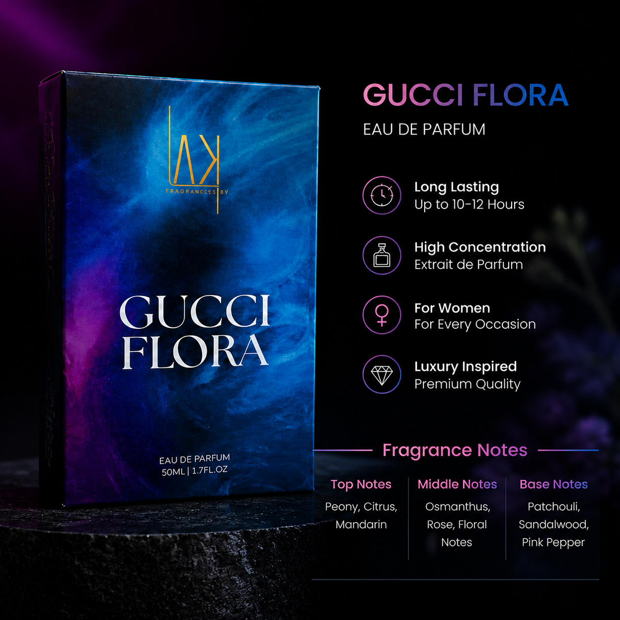 Fragrances by AK – Gucci Flora Impression Perfume for Women (50ml)